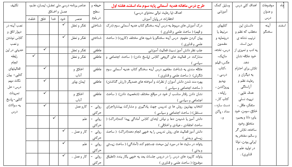 طرح درس ماهانه هدیه های آسمانی سوم دبستان